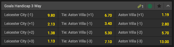 Dafabet European Handicap markets for Leicester v Aston Villa Screenshot